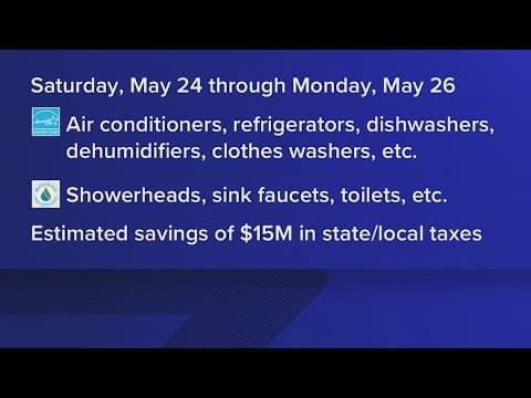 Texas sales tax holiday for energy efficient appliances starts