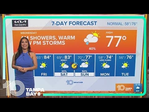 10 Weather: Wednesday morning forecast; March 6, 2024