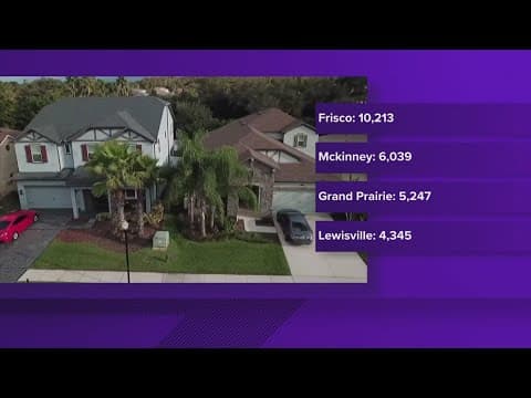 Dallas suburbs gained more renters than anywhere else over the last 5 years, study shows