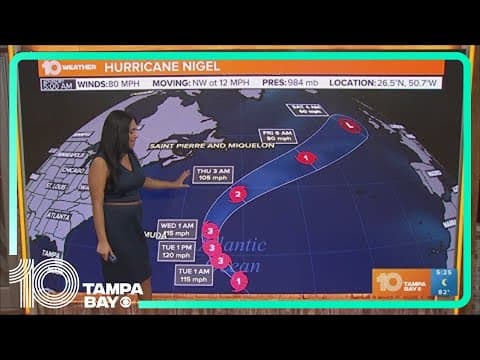 Tracking the Tropics: Hurricane Nigel forms, forecast to rapidly intensify to Cat 3 | 5 a.m. Monday