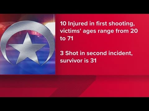 Mayor Cantrell issues statement abroad as NOPD continues mass shooting investigation