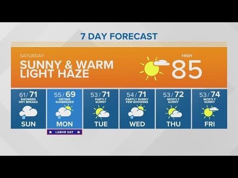 Sunny and warm, light haze | KING 5 Weather