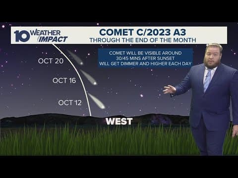 October's supermoon pairs with a comet for a special nighttime spectacle