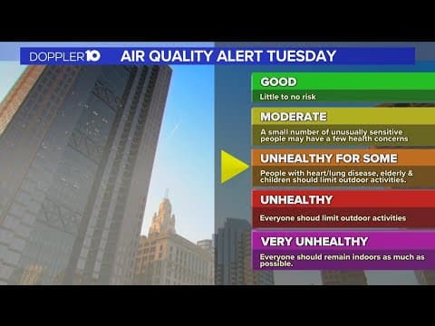 Air Quality Alert issued for central Ohio counties