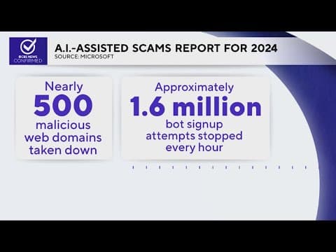 Microsoft warns about fake website scams