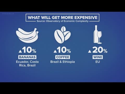New tariffs take effect, leaving US consumers and businesses to foot the bill