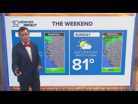 10 Tampa Bay Weather: Saturday, March 8, 2025