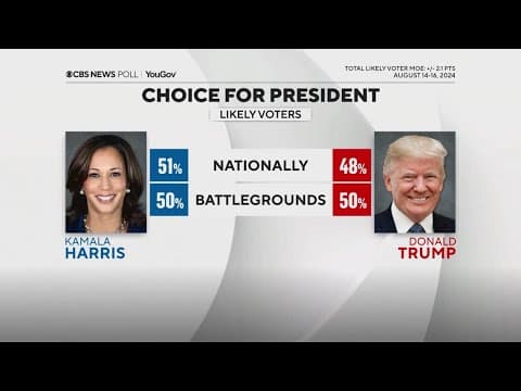 Democratic National Convention set to kick off at 6:15 p.m.