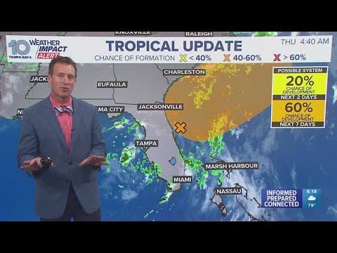 Tropical development stays east of Florida over the holiday weekend