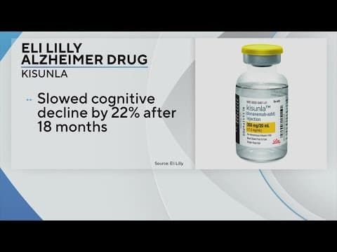 FDA approves new drug that could slow progression of Alzheimer's