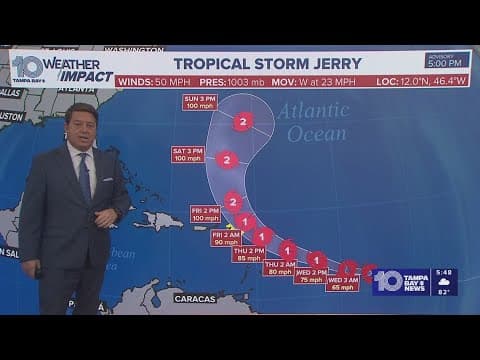 Tracking the Tropics: Updates on Tropical Storm Jerry