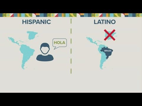 The difference between 'Hispanic' and 'Latino'