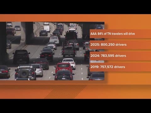 What to know before you hit the road in Tennessee for Memorial Day weekend