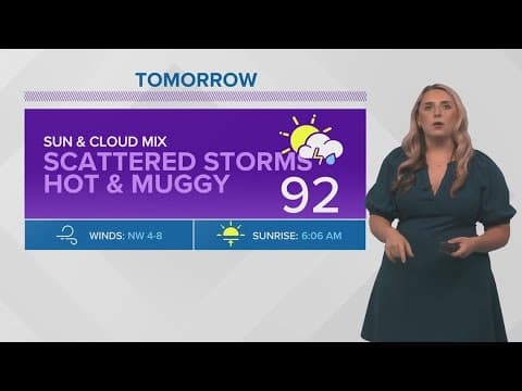 Weather: July heat and daily storms