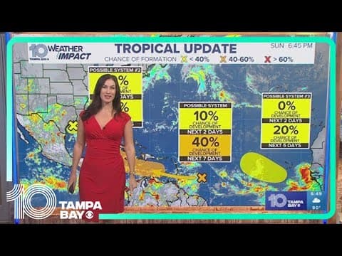 Tracking the Tropics: NHC monitoring 2 disturbances, depression possible later next week