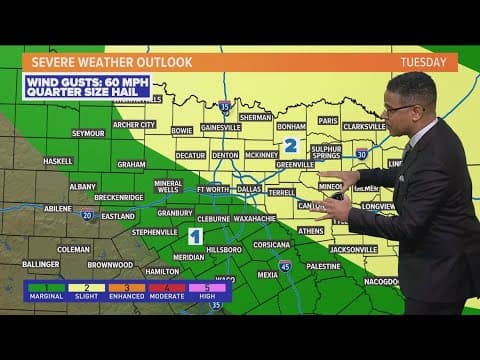 DFW Weather: Heat, humidity and storms - again