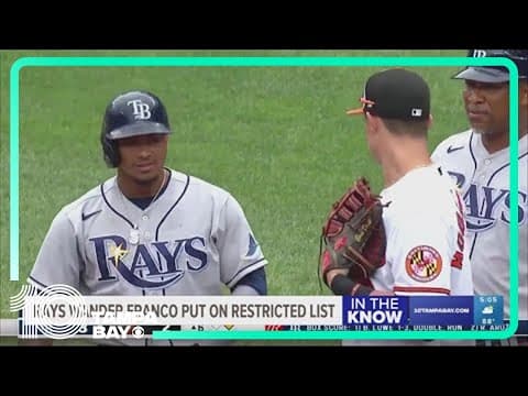 Tampa Bay Rays put Wander Franco on Restricted List