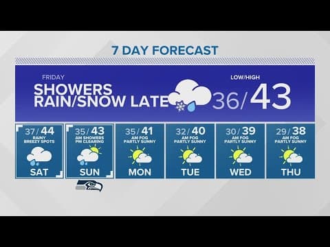 Chances for lowland snow tonight | KING 5 Weather