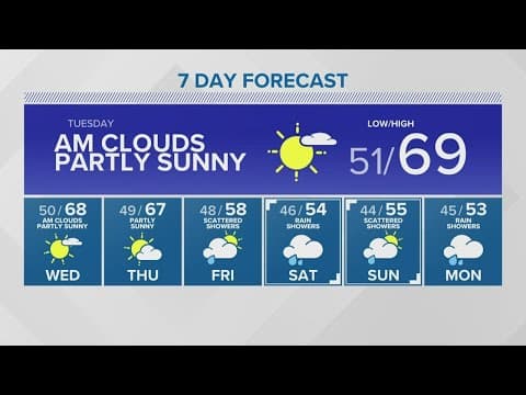 Autumn weather begins this week | KING 5 Weather