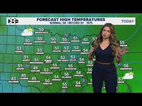 DFW Weather: Dry today, but heavy rain is in the forecast