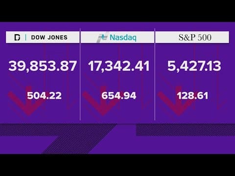 Wednesday was the stock market's worst day since 2022