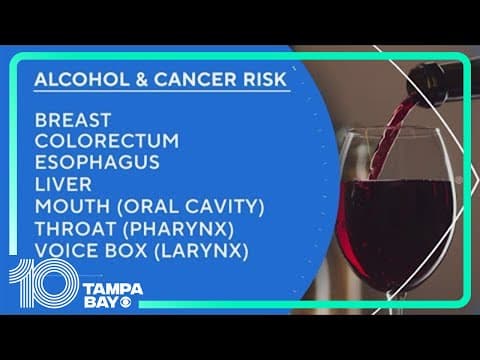 Alcoholic beverages linked to cancer risk, U.S. surgeon general says