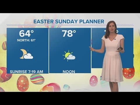 New Orleans Weather: Warming up a little for Easter