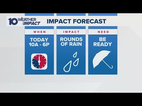 Columbus, Ohio weather forecast for May 20, 2025 | Rain and storms developing today