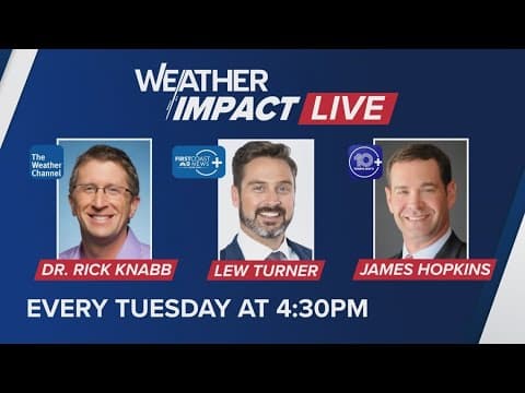 Tracking the tropics, Florida's forecast with Dr. Rick Knabb