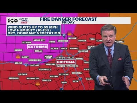 DFW Weather: Critical fire danger Friday with strong winds