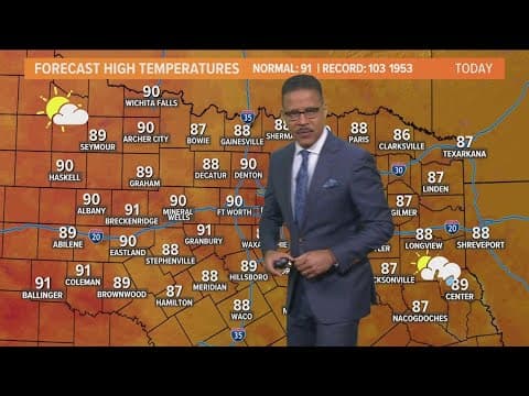 DFW Weather: What to expect from your forecast in Dallas-Fort Worth today