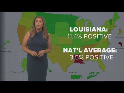 The Breakdown: Louisiana leading U.S. in flu cases for second December in a row