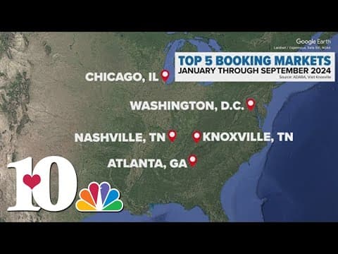 Tourism continues to grow in Knoxville, Visit Knoxville dashboard shows