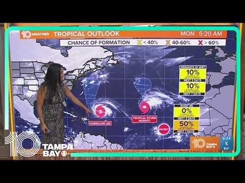 Tracking the Tropics: Hurricane Lee still Cat 3 storm; TS Margot to become hurricane | 5 a.m. Monday