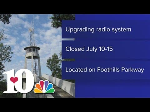 Upcoming GSMNP road closure for next week