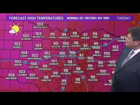 North Texas reaches first 100 degree day of the summer, more triple-digit days expected
