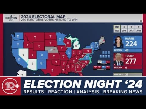 Donald Trump wins presidency, AP projects