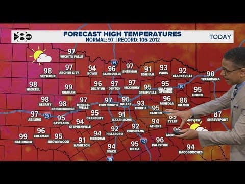 DFW Weather: Rain chances continue, feels-like temperatures remain high