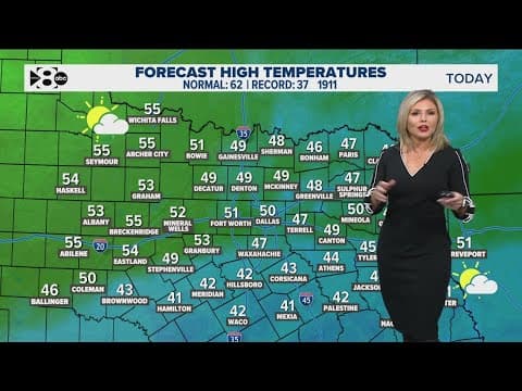 DFW Weather: Spring-like weather is downloading. Are you ready for the warmer air?