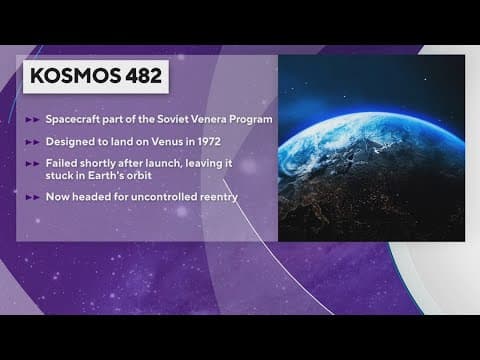 Soviet Probe to plunge back into Earth, nobody knows where it will land