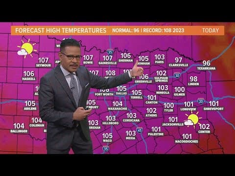 DFW Weather: Could it be the hottest day of the year!? Temperatures could peak today