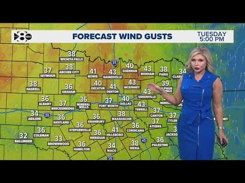DFW Weather: Dry cold front brings in midweek cooldown, high winds expected