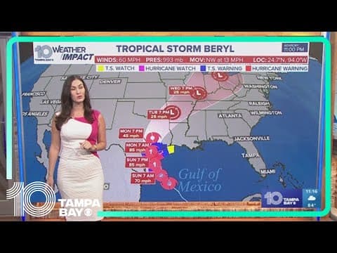Tracking the Tropics: Beryl expected to restrengthen into hurricane once again