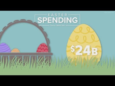 Easter spending on the rise despite economic uncertainty
