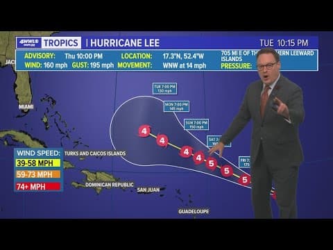 Hurricane Lee expected to reach 175 mph winds and category 5