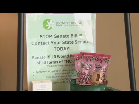 Texans react to potential THC ban