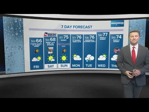 Live Doppler 13 forecast | 4pm Update for Thursday, May 9, 2024