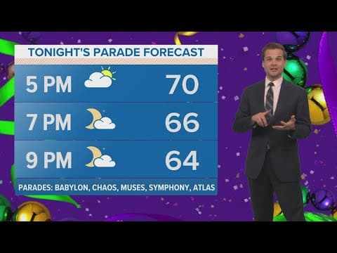 New Orleans Weather Noon: Cloudy Thursday, weak cool front, possible showers