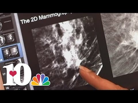 Buddy Check 10: Free breast cancer screenings help save lives in Tennessee