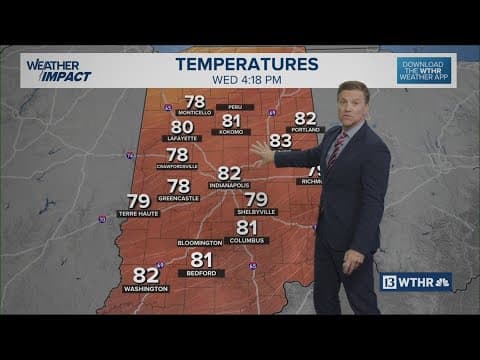13Weather Forecast | 4 p.m. update, Sept. 3, 2025